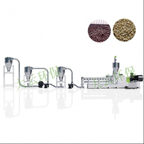 Inneal Pelletizing Jwell WPC